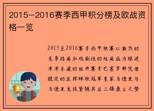 2015–2016赛季西甲积分榜及欧战资格一览